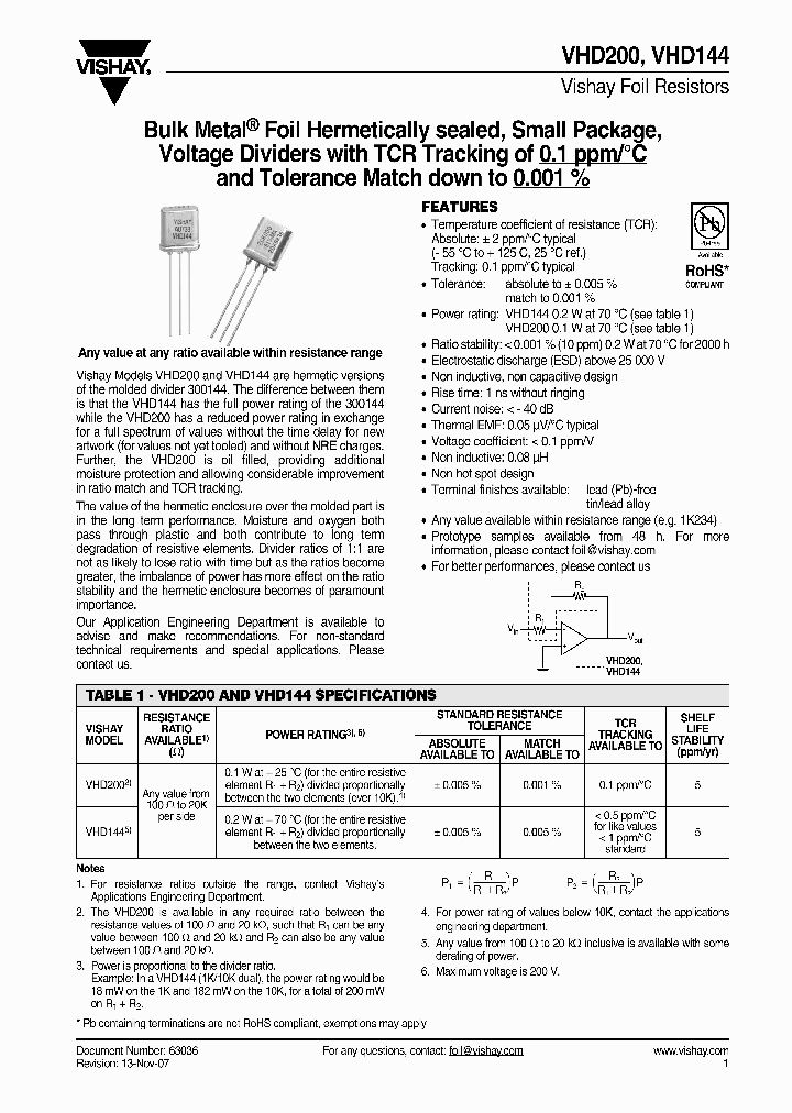 VHD200T20KTCR2VSB_4786241.PDF Datasheet