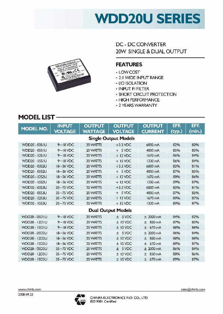 WDD20-15S1U_4530729.PDF Datasheet