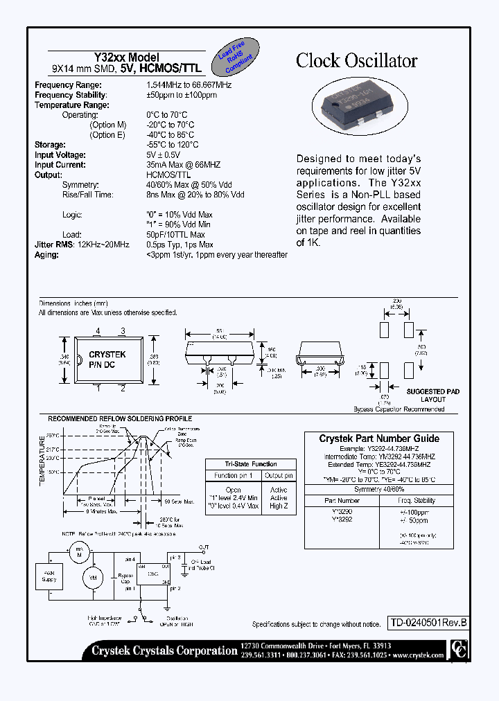 YM3290-44736_4213164.PDF Datasheet