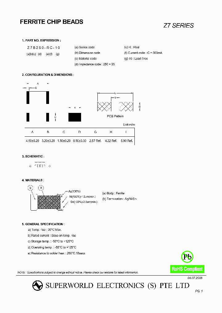 Z7K131-RC-10_4455370.PDF Datasheet