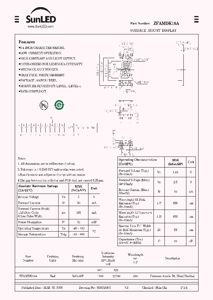ZFAMDK10A_4223511.PDF Datasheet