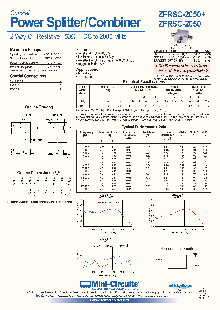 ZFRSC-2050_4424879.PDF Datasheet