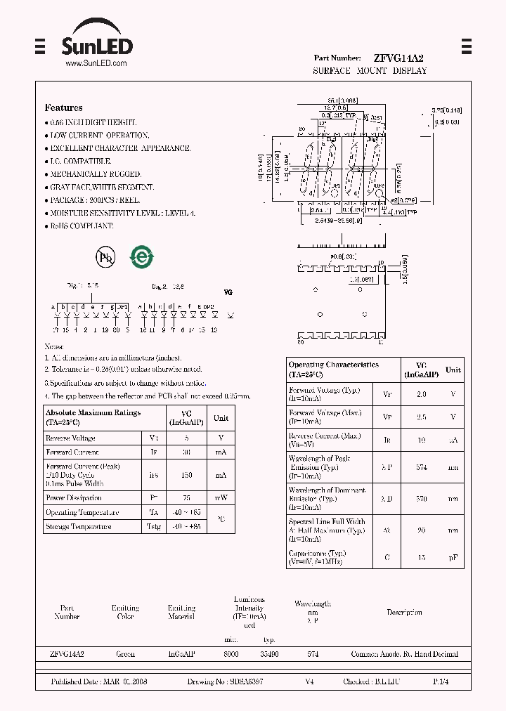 ZFVG14A2_4369596.PDF Datasheet