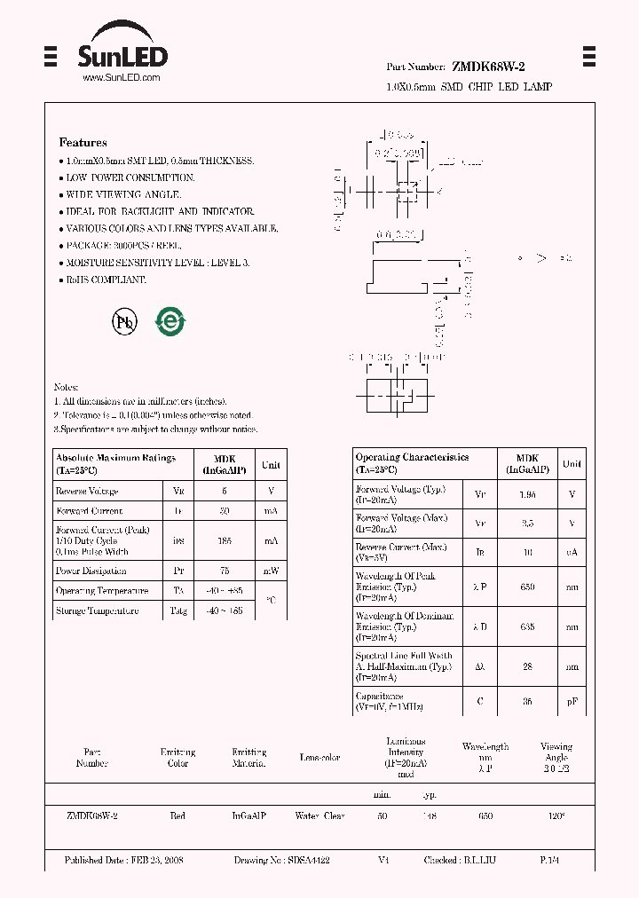 ZMDK68W-2_4736602.PDF Datasheet