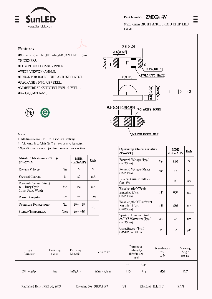 ZMDK88W_4405491.PDF Datasheet