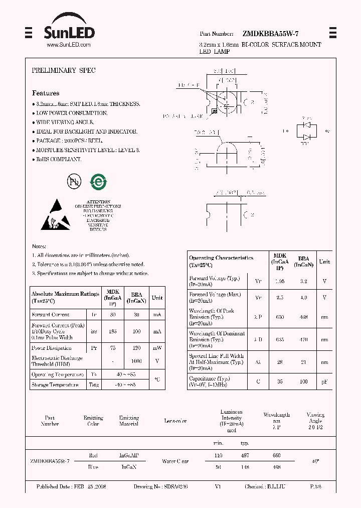 ZMDKBBA55W-7_4231143.PDF Datasheet