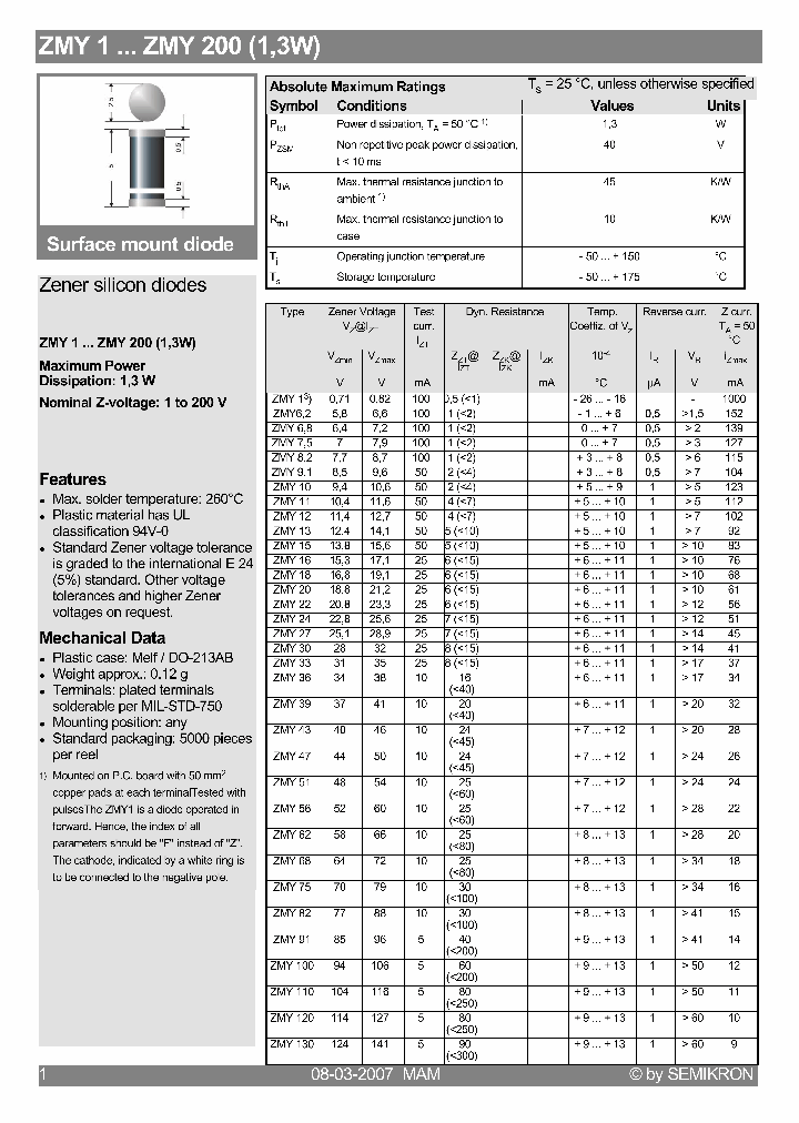 ZMY43_4369953.PDF Datasheet