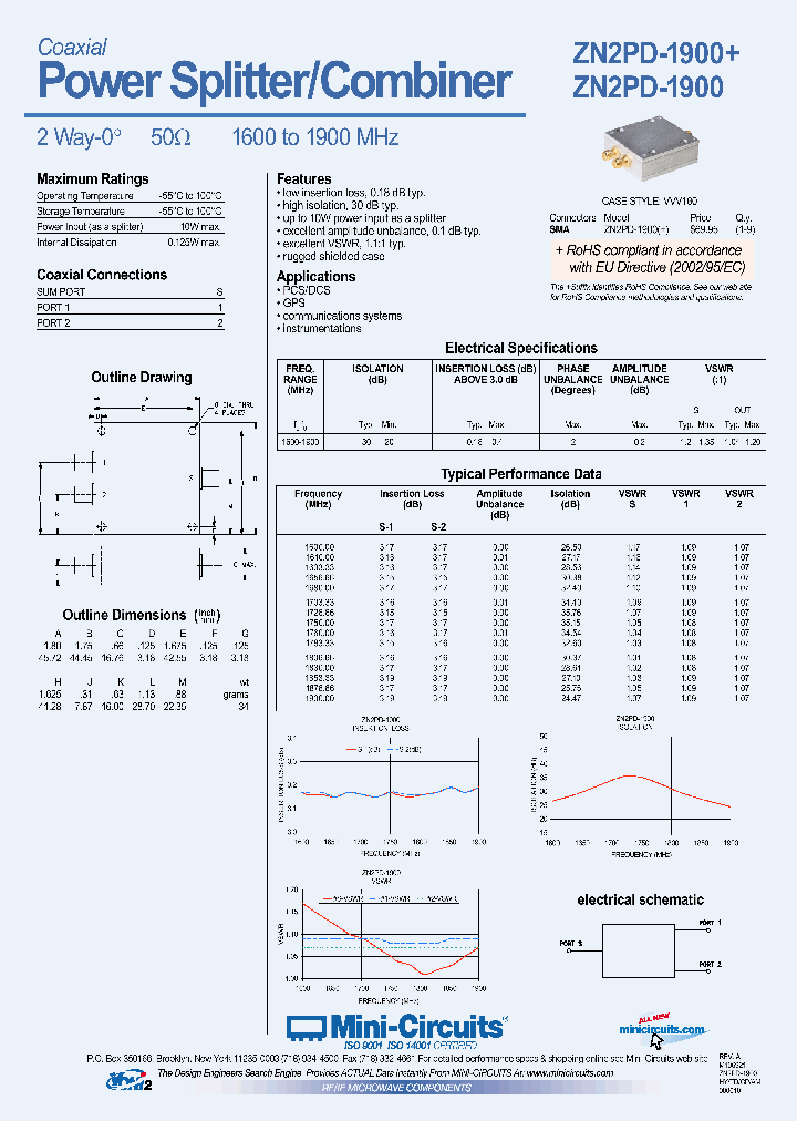 ZN2PD-1900_4820987.PDF Datasheet