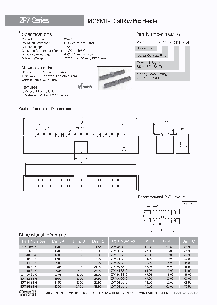 ZP7-10-SS-G_4648883.PDF Datasheet