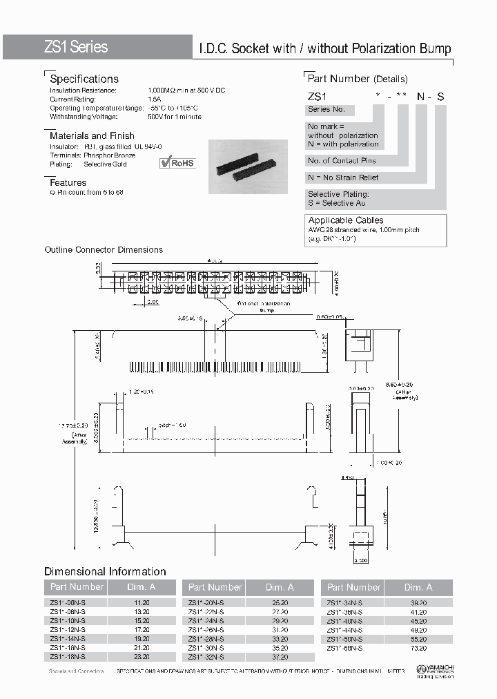 ZS1-06N-S_4825949.PDF Datasheet