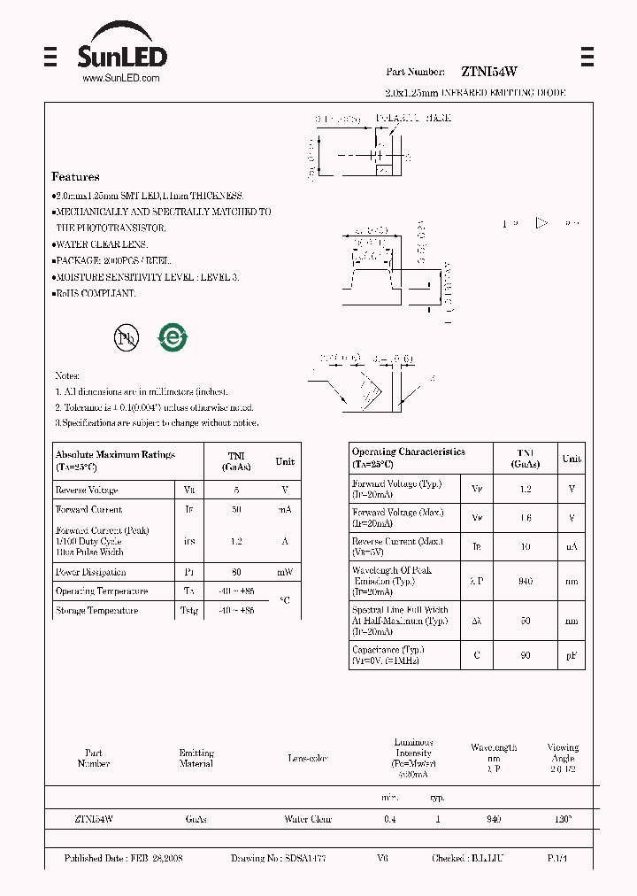 ZTNI54W_4234800.PDF Datasheet