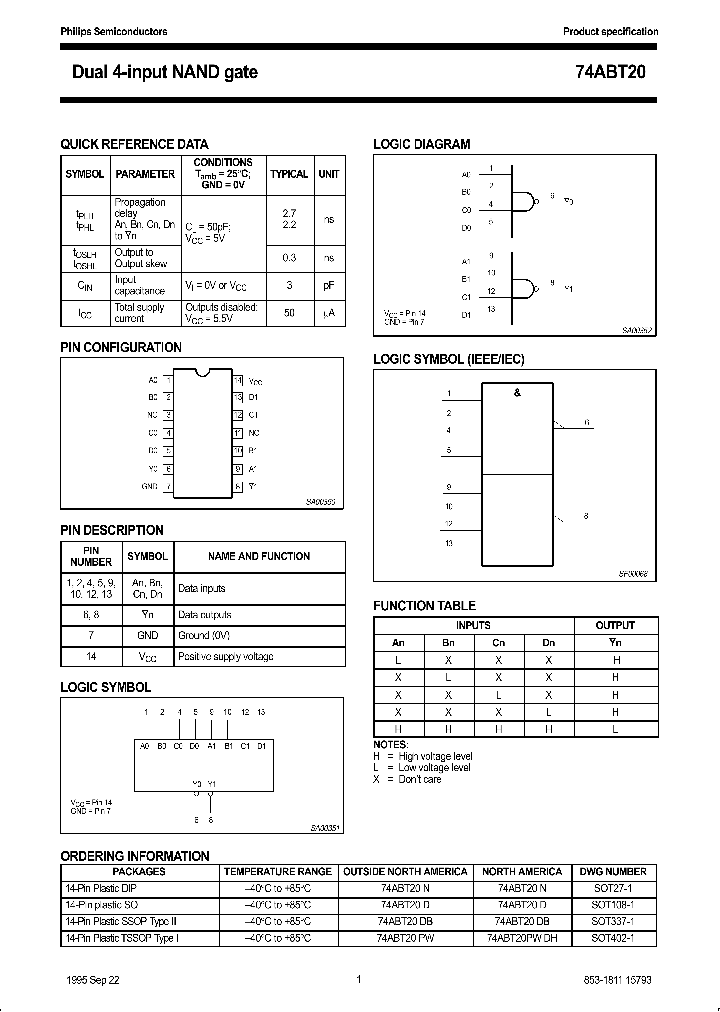 74ABT20_970564.PDF Datasheet
