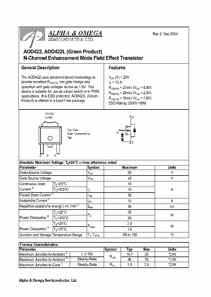 AOD422_974598.PDF Datasheet