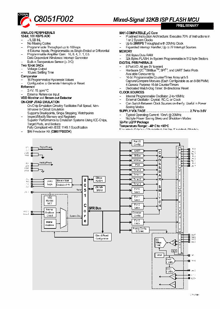 C8051F002SHORT_977443.PDF Datasheet