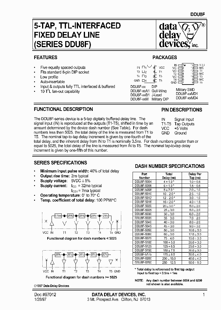 DDU8F_978748.PDF Datasheet