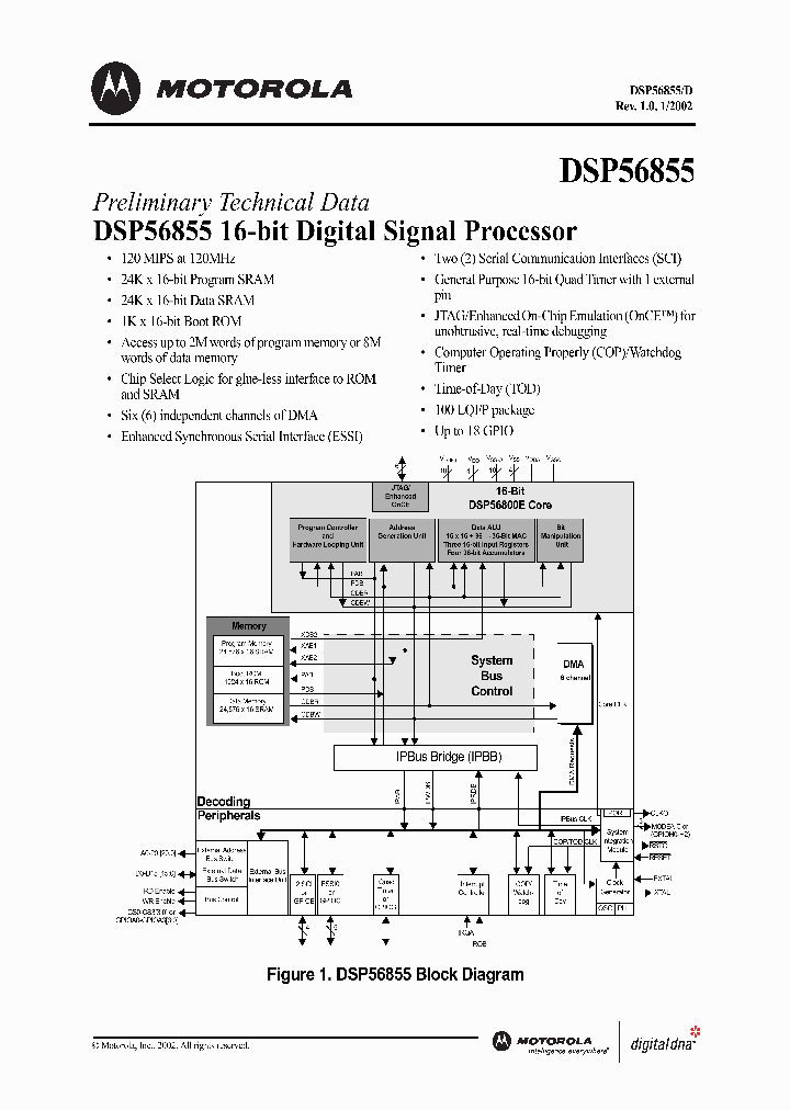 DSP56855_979387.PDF Datasheet