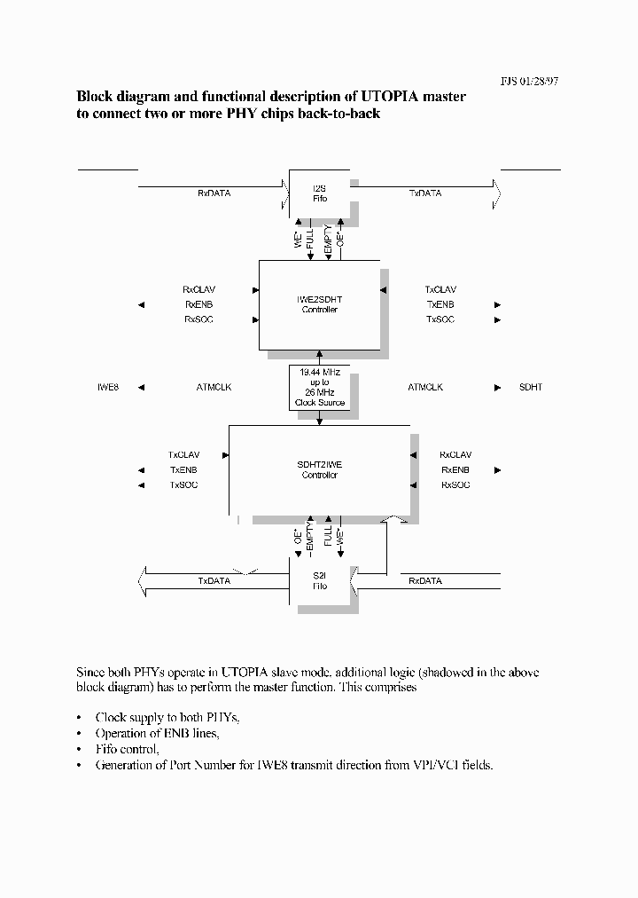 IWEHINT1_987601.PDF Datasheet