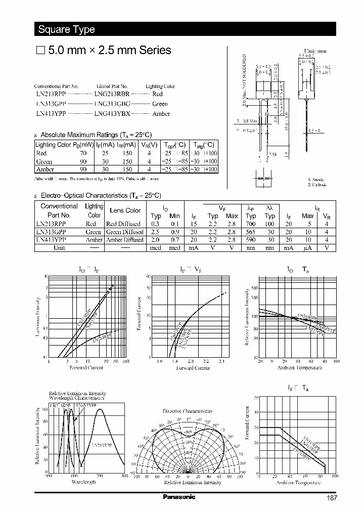 LN213RPP_988618.PDF Datasheet