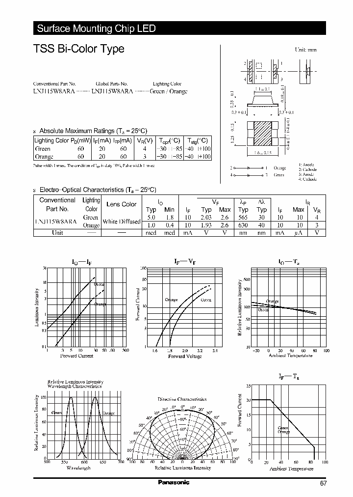 LNJ115W8ARA_988682.PDF Datasheet