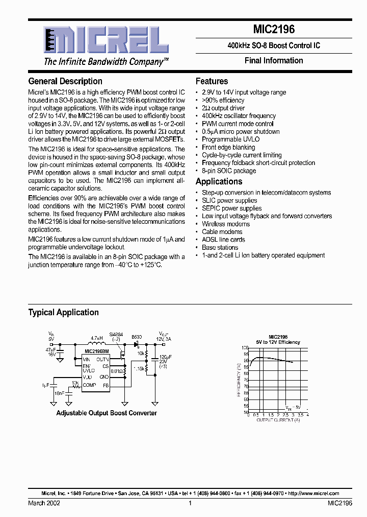 MIC2196BM_991303.PDF Datasheet