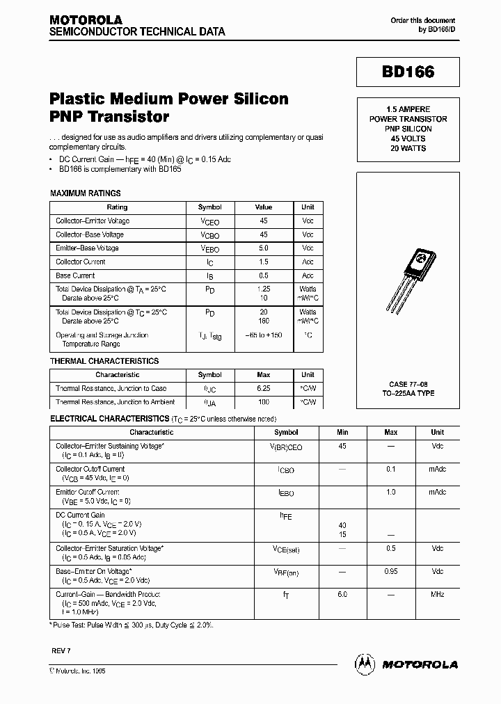 ON0187_994857.PDF Datasheet