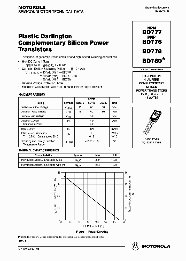 ON0198_994868.PDF Datasheet