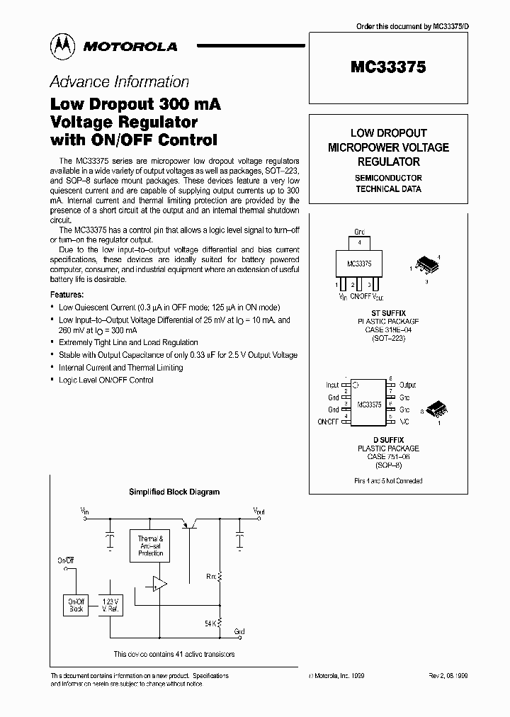 ON1043_995705.PDF Datasheet