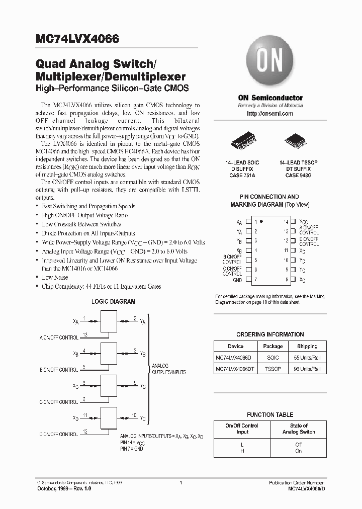 ON1595_996252.PDF Datasheet