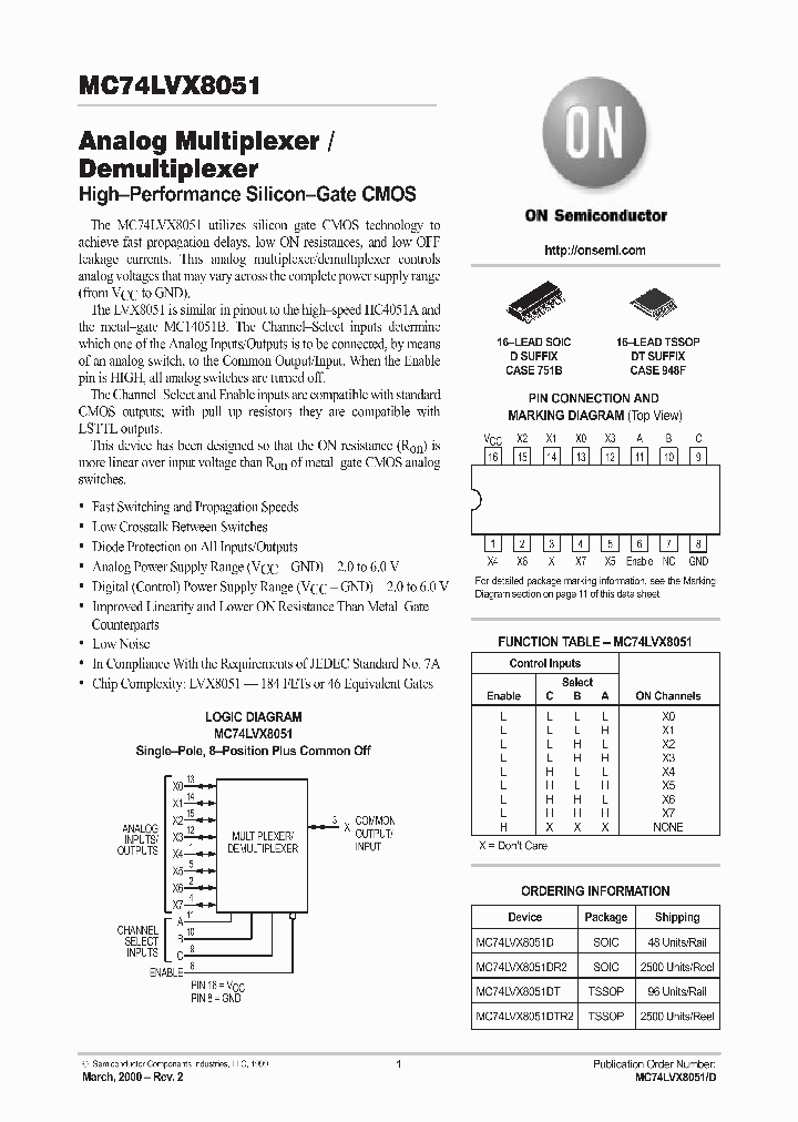ON1603_996260.PDF Datasheet