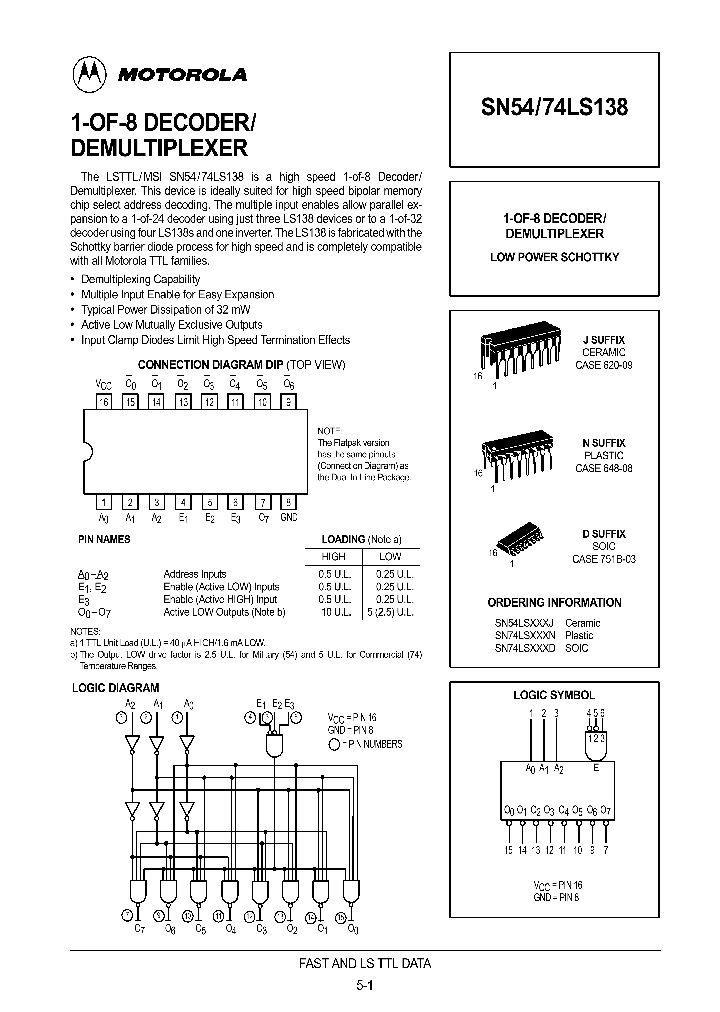 ON2823_997475.PDF Datasheet