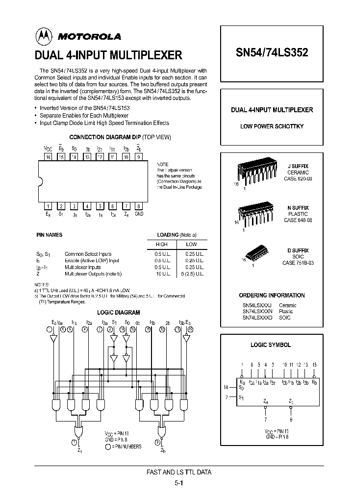 ON2913_997564.PDF Datasheet