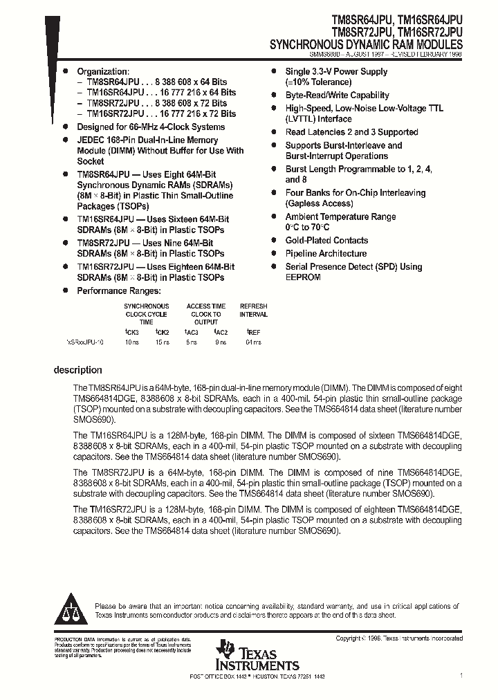 SMMS688B_1003915.PDF Datasheet