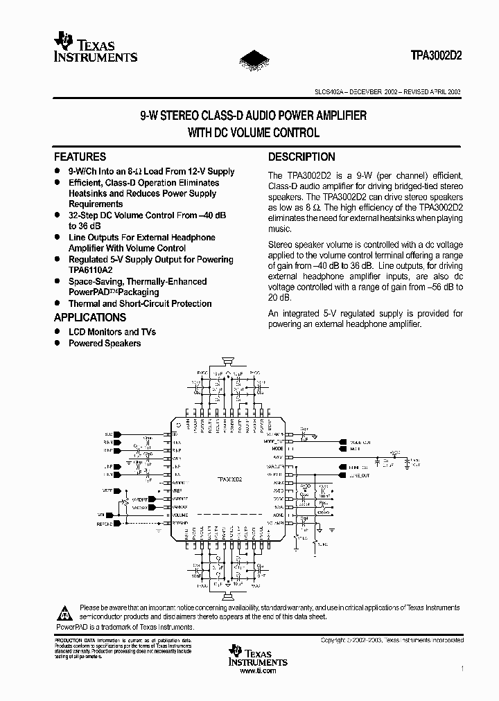 TPA3002D1_1006071.PDF Datasheet