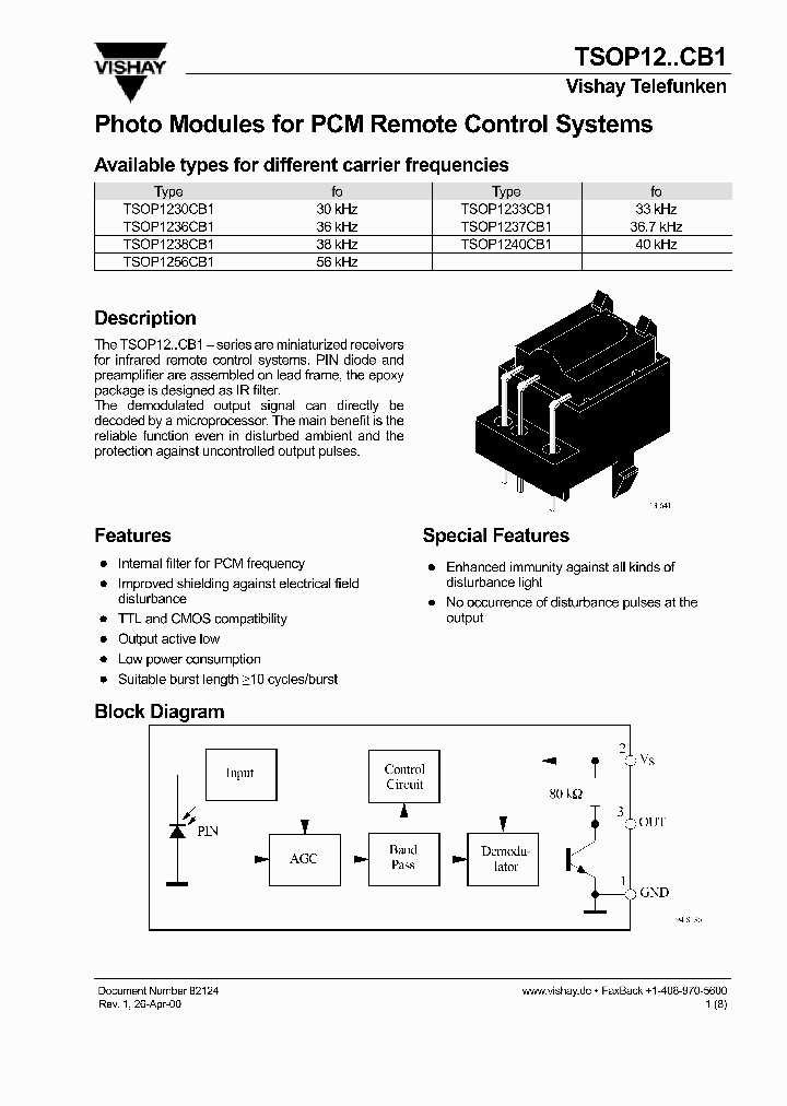 TSOP12CB1_1006301.PDF Datasheet