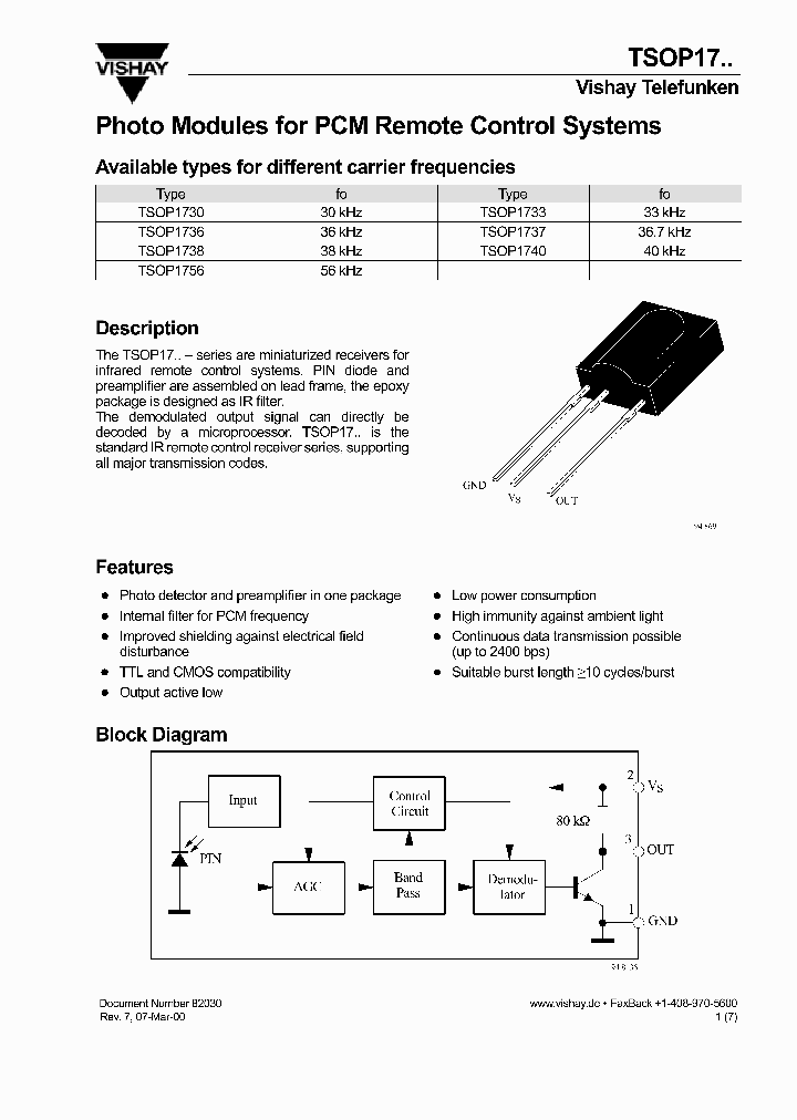 TSOP17_1006309.PDF Datasheet
