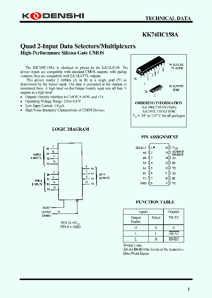 KK74HC158AD_4924479.PDF Datasheet