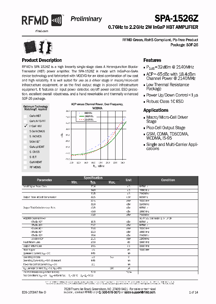 SPA-1526Z_4931975.PDF Datasheet