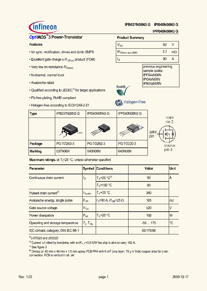 IPP040N06N3G_4939046.PDF Datasheet