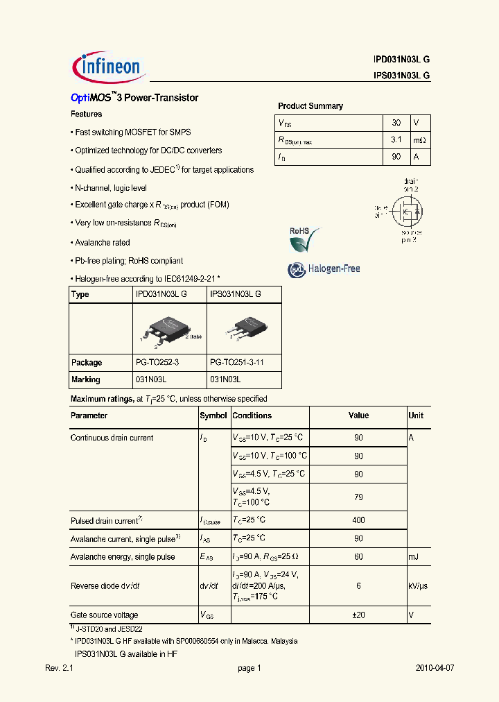 IPD031N03LG_4939858.PDF Datasheet