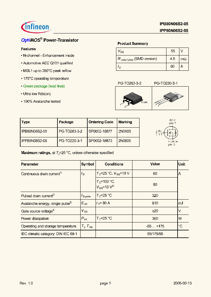 IPB80N06S2-05_4941847.PDF Datasheet