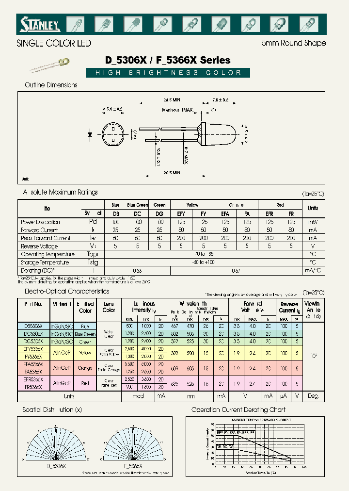 EFA5366X_4942210.PDF Datasheet