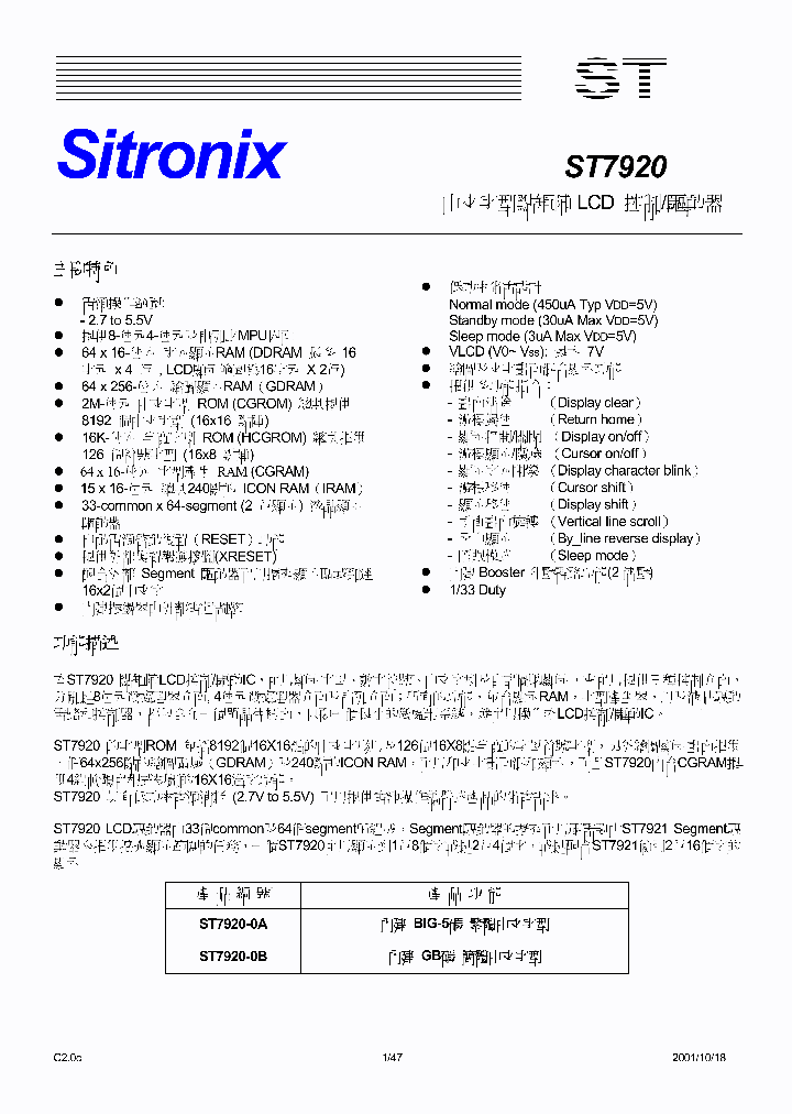 ST7920_4942713.PDF Datasheet