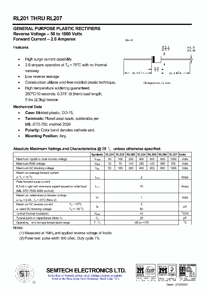 RL201_4947481.PDF Datasheet