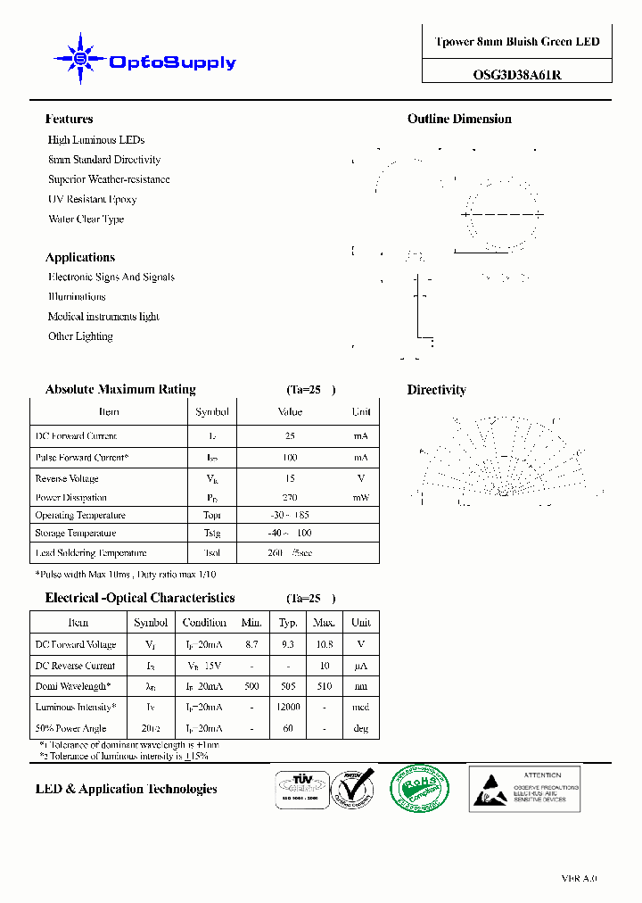 OSG3D38A61R_4954287.PDF Datasheet