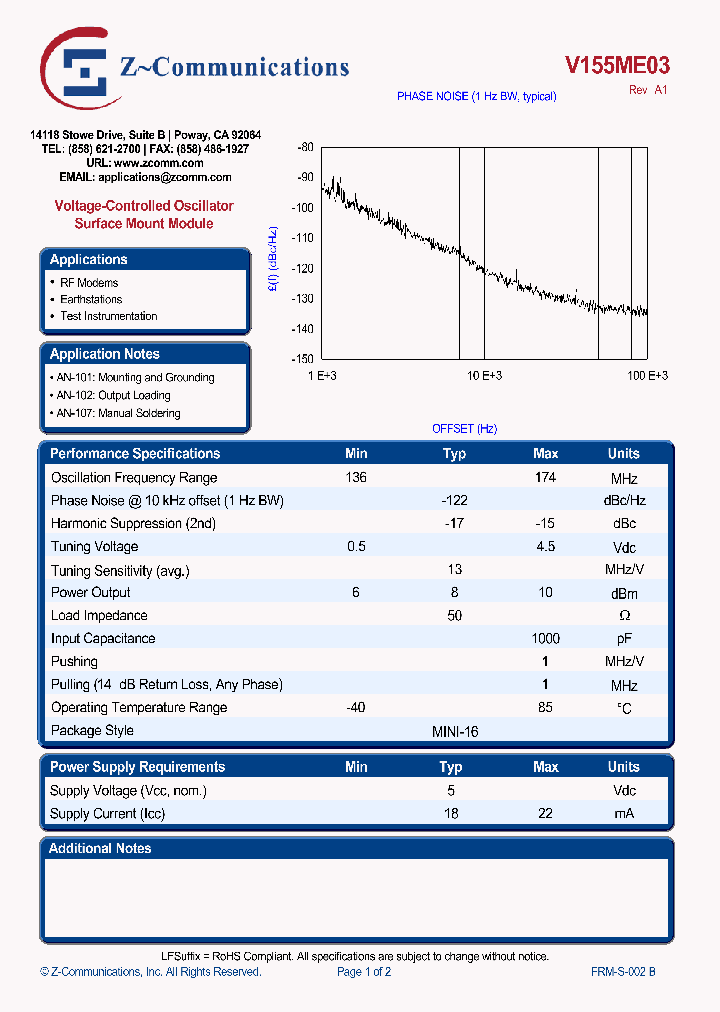 V155ME0310_4955136.PDF Datasheet