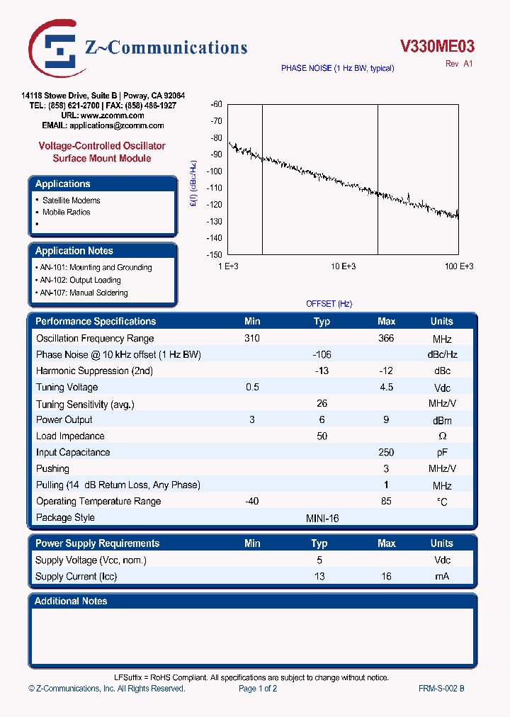 V330ME0310_4955137.PDF Datasheet