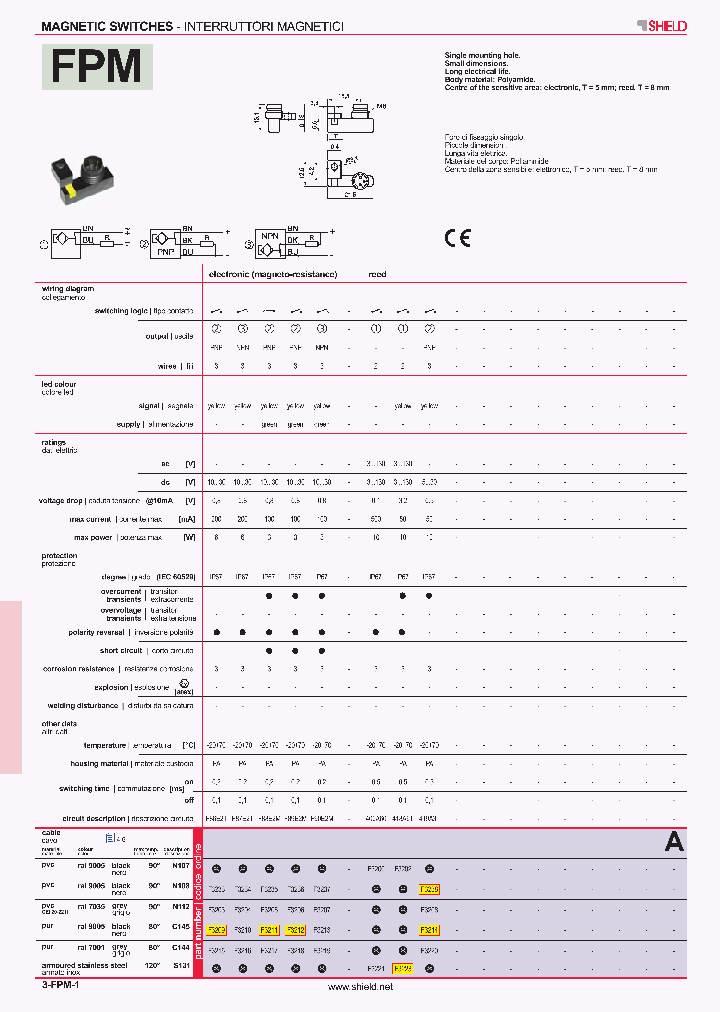 FPM_4955161.PDF Datasheet