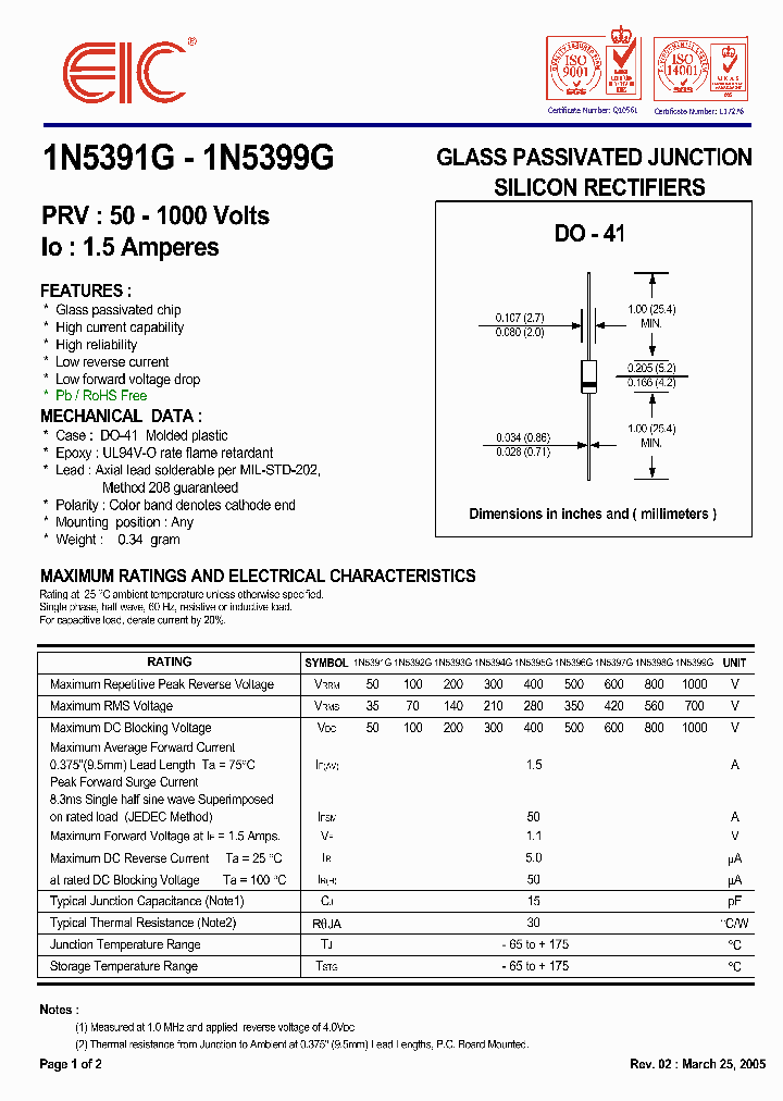 1N5391G05_4956281.PDF Datasheet