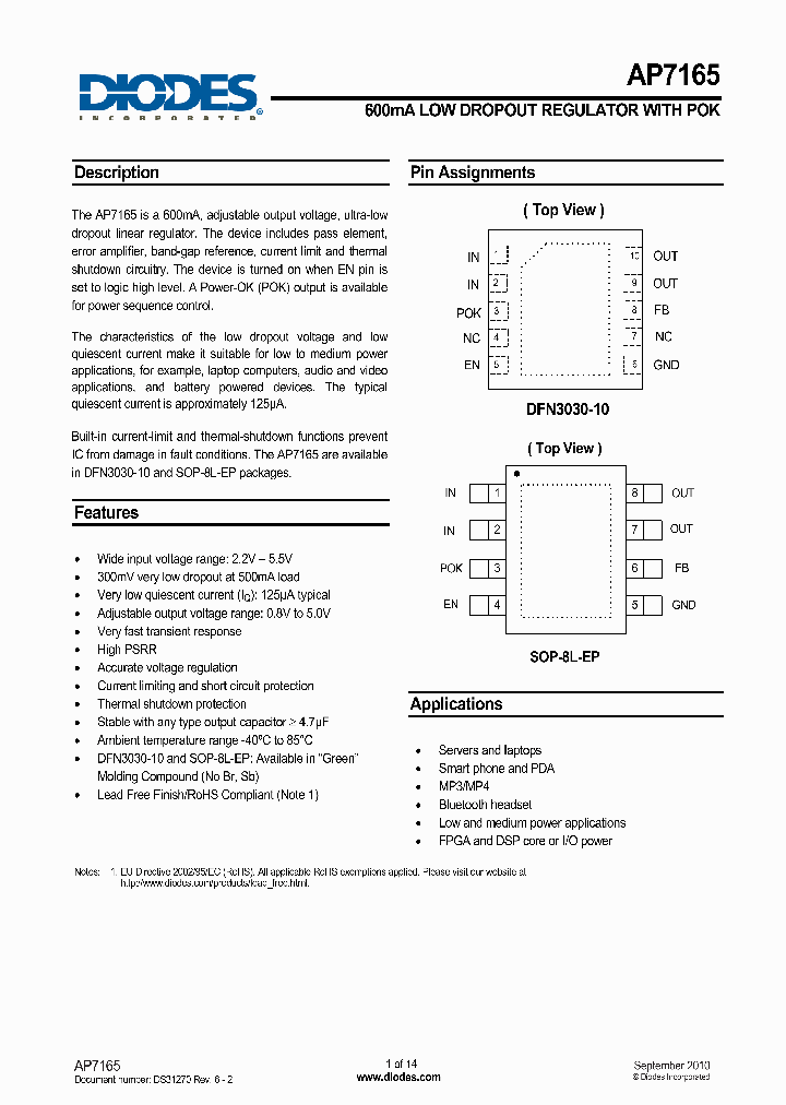 AP716510_4960889.PDF Datasheet