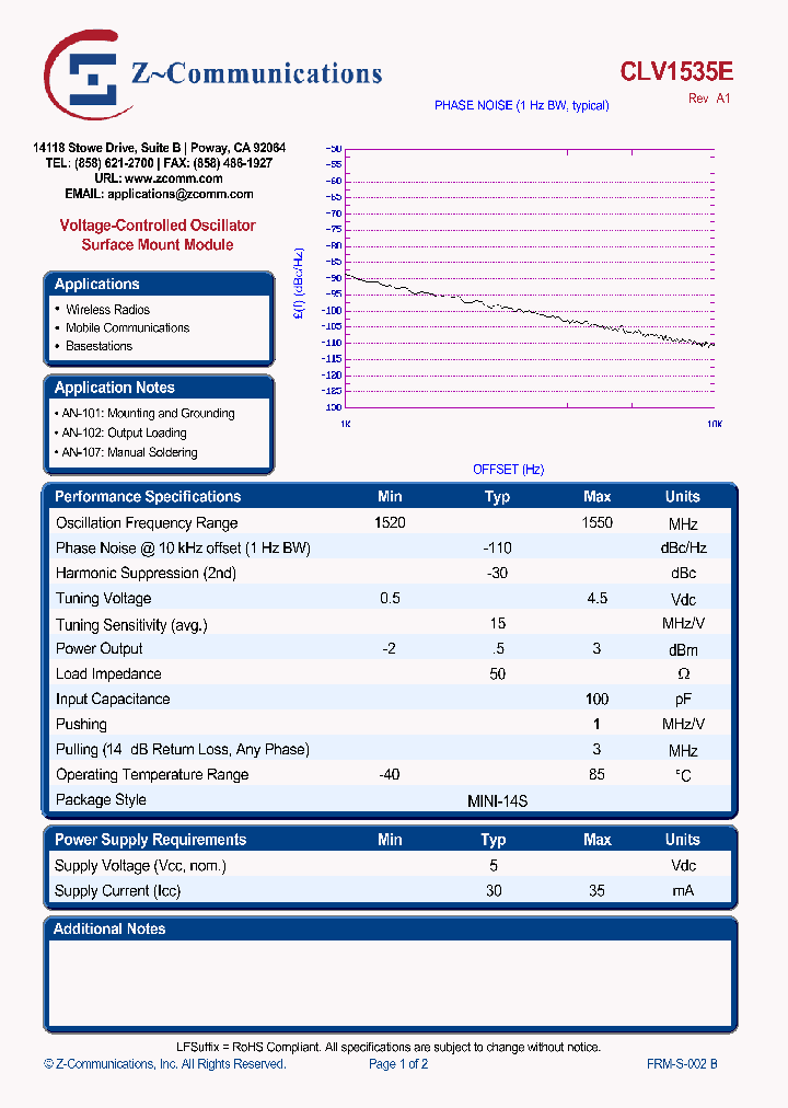 CLV1535EA1_4966629.PDF Datasheet